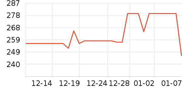 �ƿ���Ƥ��������������ʷ�۸�