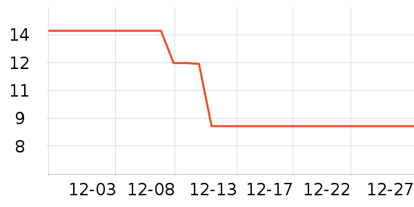 SmileKit������ʷ�۸�