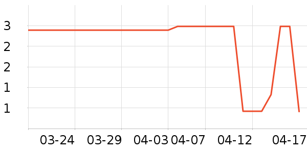 ����Ʒ��һ���Բ;���ʷ�۸�