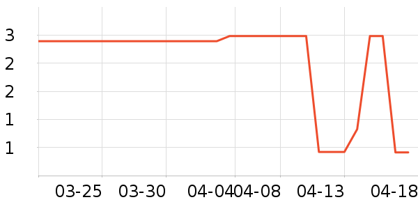 ����Ʒ��һ���Բ;���ʷ�۸�