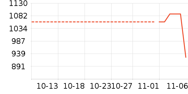 �Ұ�¶¶Ůʽţ�п�/���п�/�̿���ʷ�۸�