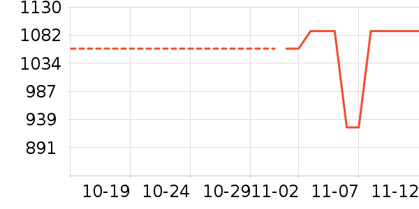 �Ұ�¶¶Ůʽţ�п�/���п�/�̿���ʷ�۸�