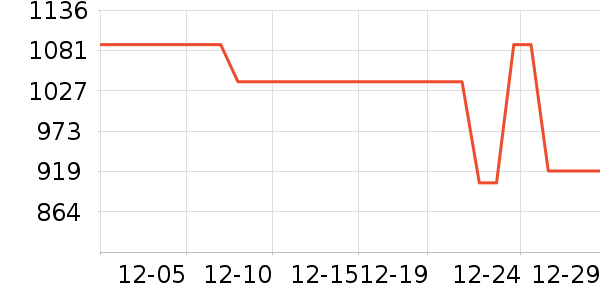 �Ұ�¶¶Ůʽţ�п�/���п�/�̿���ʷ�۸�