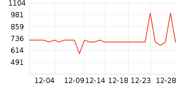 playkidsӤ���Ƴ���ʷ�۸�