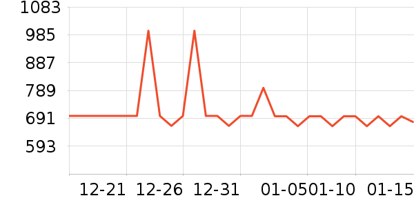 playkidsӤ���Ƴ���ʷ�۸�