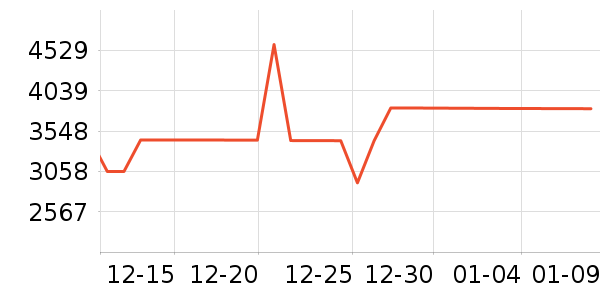 ׷��ɨ�ػ�������ʷ�۸�