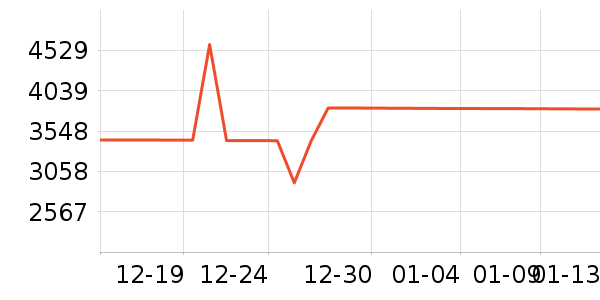׷���������������ʷ�۸�