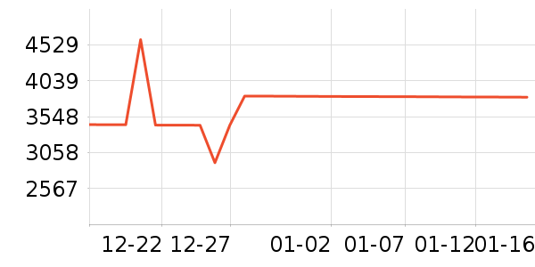 ׷��ɨ�ػ�������ʷ�۸�