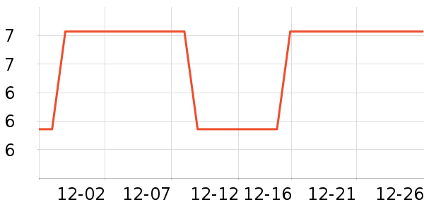 ǧ˿���/������ʷ�۸�