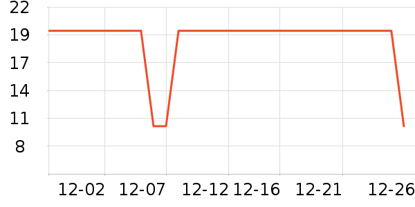 ��̺/�ص���ʷ�۸�