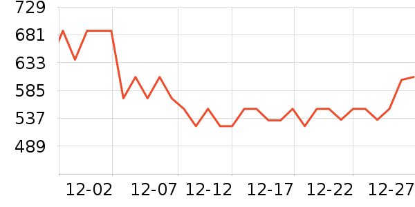 naturewiseά����/������/����п����ʷ�۸�