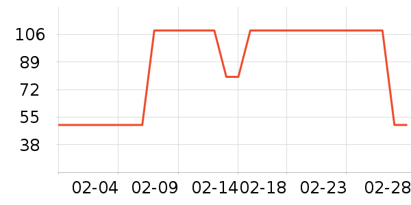 ��ʿ��������ʷ�۸�