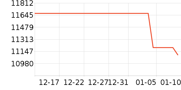 ���ᵥ��/΢�������ʷ�۸�