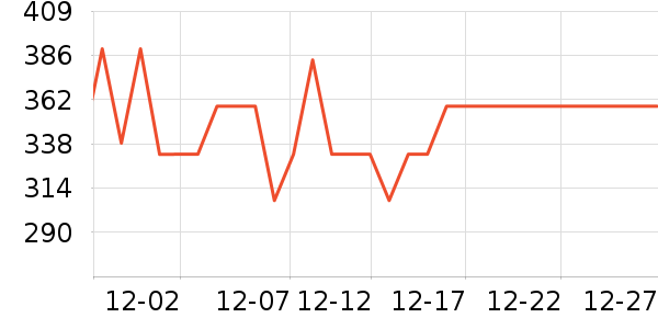 �ղ����Ʊڻ���ʷ�۸�