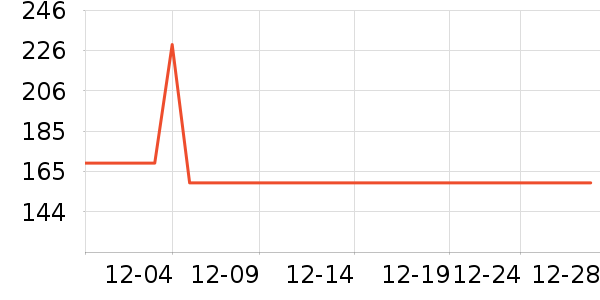 ������������ʷ�۸�