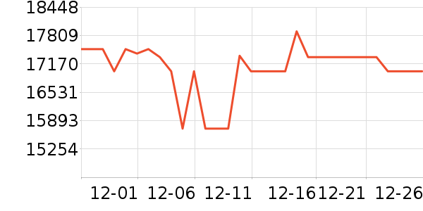 ��Ħ��/��Ħ����ʷ�۸�