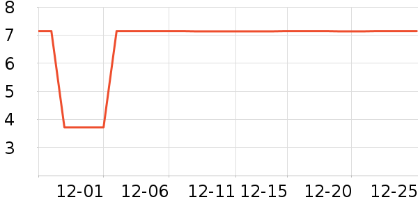 ����Ʒ��������ˮ��ʷ�۸�