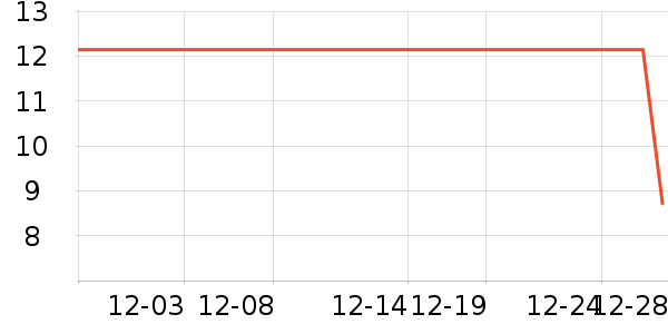 ���׾��������ʷ�۸�