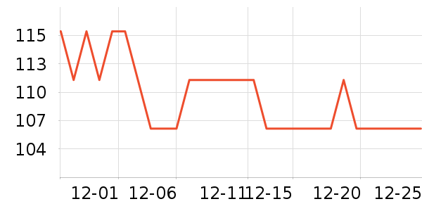 ��������ë����Ʒ��ʷ�۸�