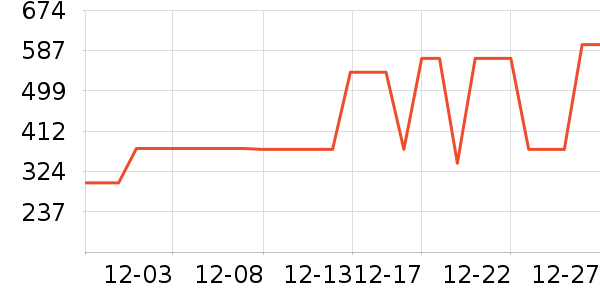 ����������ͯ������ʷ�۸�