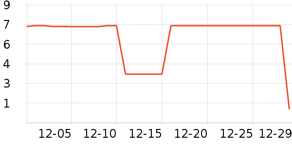 ����Ʒ��ѧ���ľ���ʷ�۸�