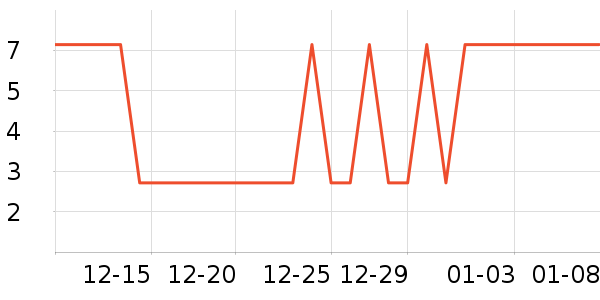 ��ʯ�Ļ�С˵��ʷ�۸�