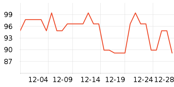 ��ׯ԰������ʷ�۸�