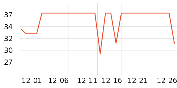 ����Ժ����ʷ�۸�