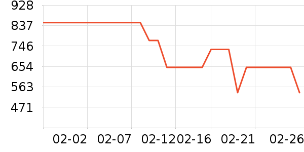 ��е�����ʷ�۸�