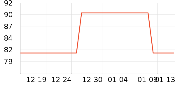 ������ʿ����Ь��ʷ�۸�