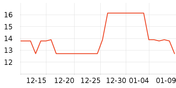 �뵺��Ʒԡ����Ʒ��ʷ�۸�