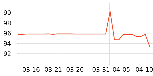 ��Ԫţ��/��Ʒ��ʷ�۸�