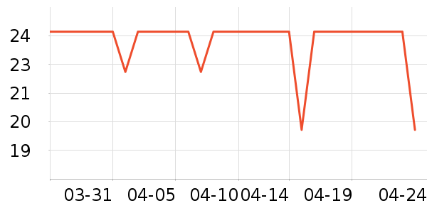 �������ӱ������ʷ�۸�