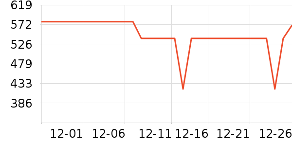 ����˶�Ь��ʷ�۸�