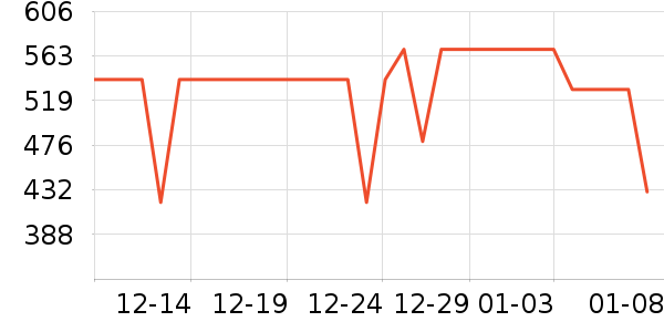 ����˶�Ь��ʷ�۸�