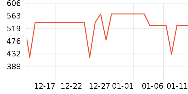 ����˶�Ь��ʷ�۸�