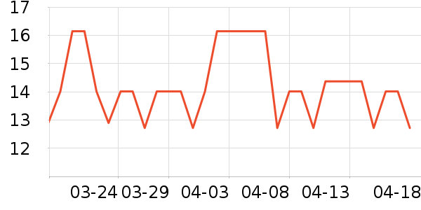 �뵺��Ʒԡ����Ʒ��ʷ�۸�