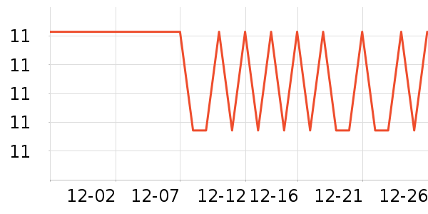 ����԰���/������ʷ�۸�