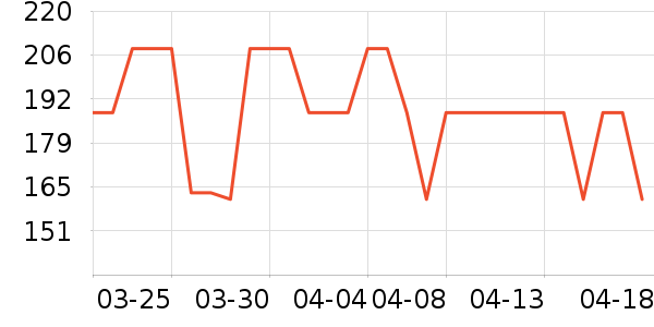 ��Դʩ����ԡ/��ԡ����ʷ�۸�