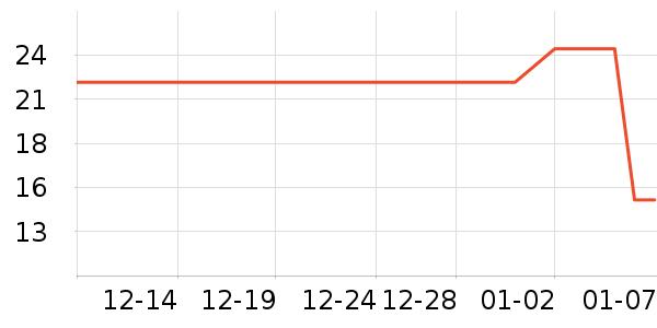 ���Ϻ�ŵ������Ʒ��ʷ�۸�