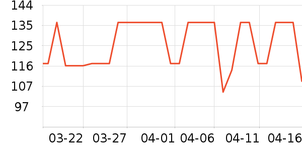 ������������Ӫ��������ʷ�۸�