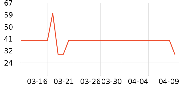 ���������ʷ�۸�