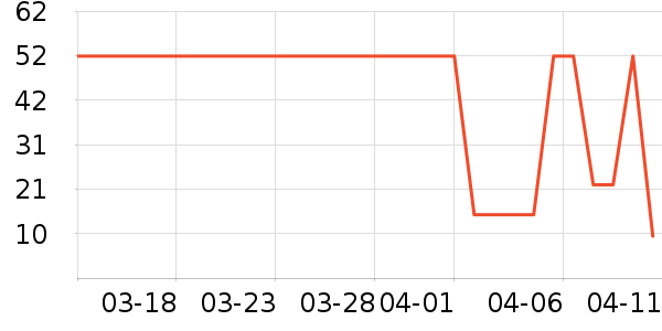 ϴԡ��Ʒ��ʷ�۸�