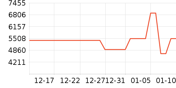 С��Ь����ʷ�۸�