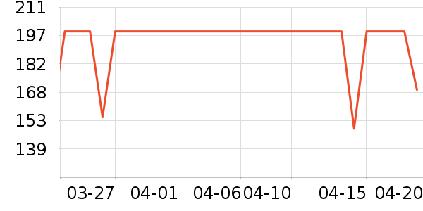 ���Ƕ�ͯ�Ҿӷ���ʷ�۸�