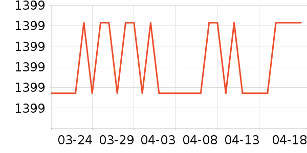 ��������/��ʦ����ʷ�۸�