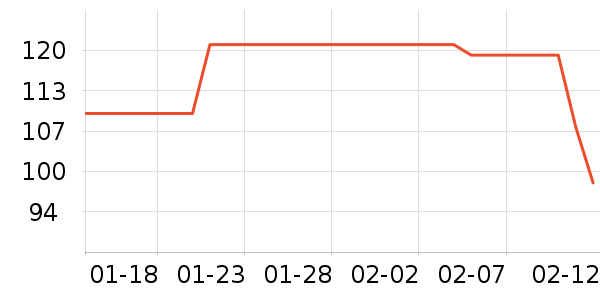 �ƴ�ά����/������/����п����ʷ�۸�