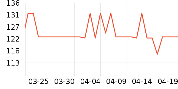 �ƴ�ά����/������/����п����ʷ�۸�