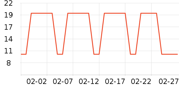 ʨ������ʷ�۸�