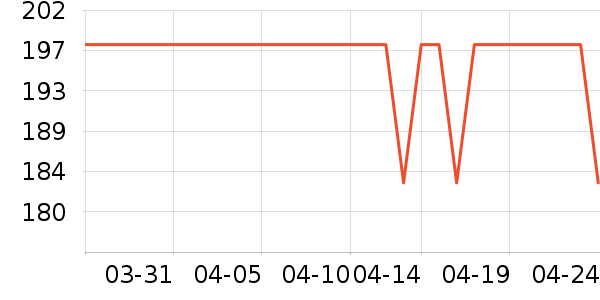 ���������ʷ�۸�